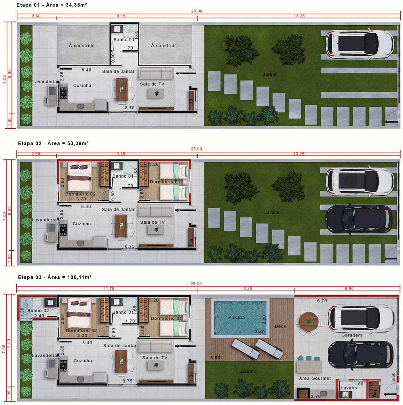 My House My Life Project in 3 stages7x25